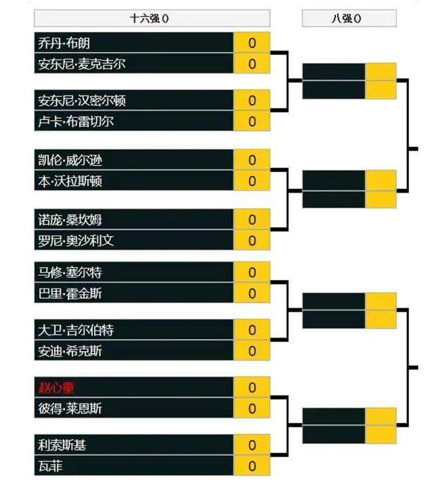 不过那些都是底层的吊丝，想来也翻不起什么波浪，就好像那个曾经欺负过您同学王道坤的狗男女和他们的父亲。